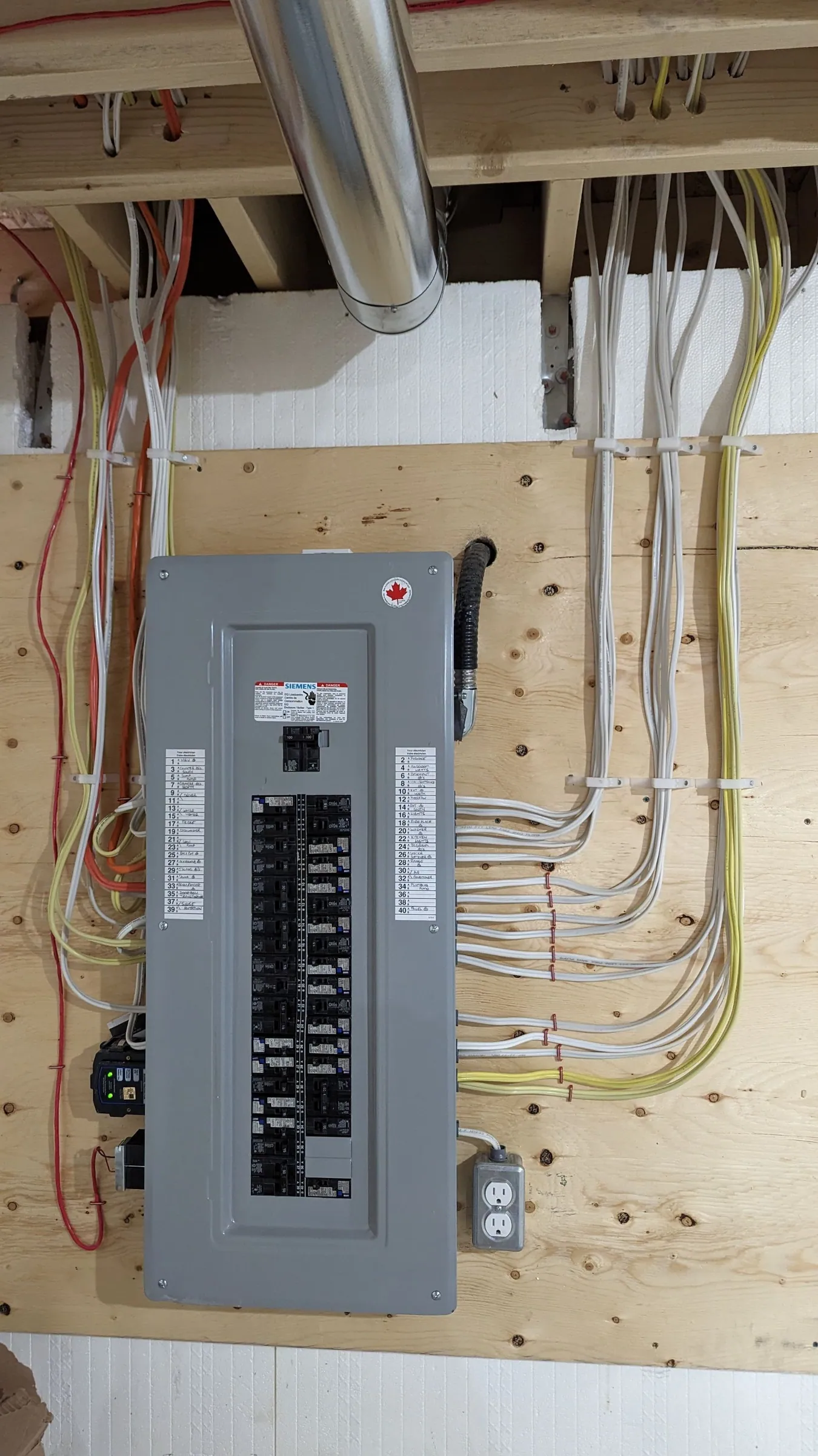 What Our Panel Upgrade Service Includes